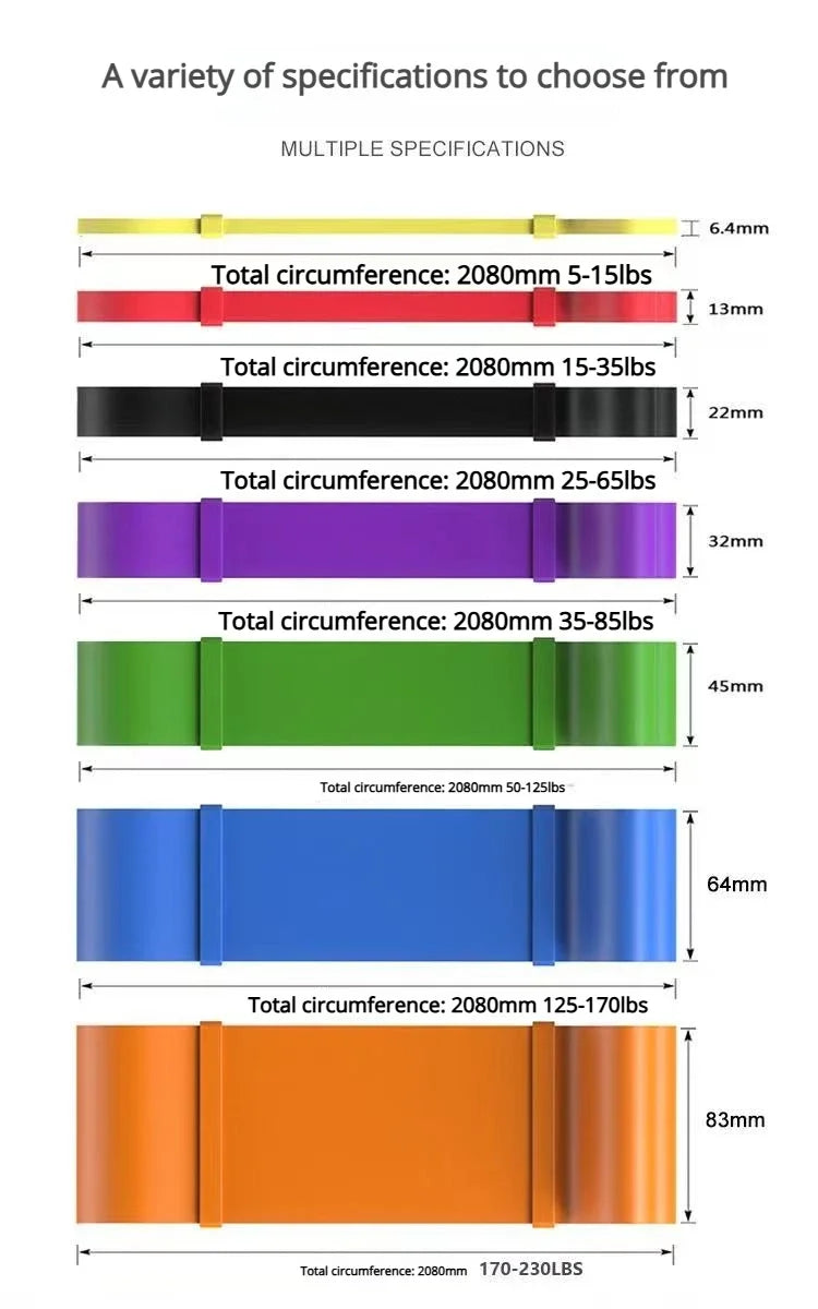 Heavy-Duty Pull-Up Assist Bands