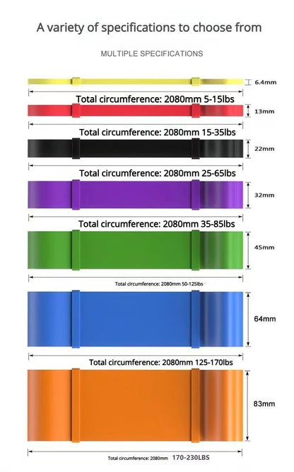 Heavy-Duty Pull-Up Assist Bands